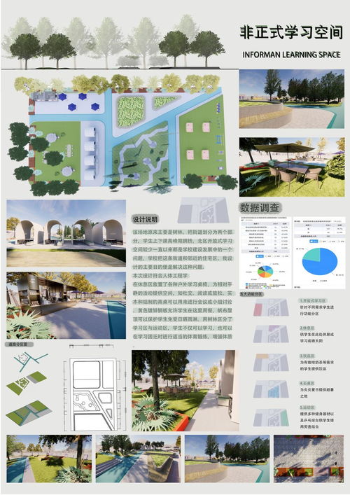 探索人本設計，展現專業風采——環境設計2001班《人體工程學》課程匯報成果展圖文設計紀實